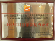 2003꣬s@^ƼI